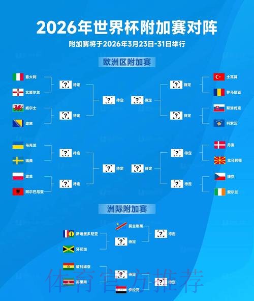 2026世界杯下注平台推荐 2026世界杯下注平台推荐