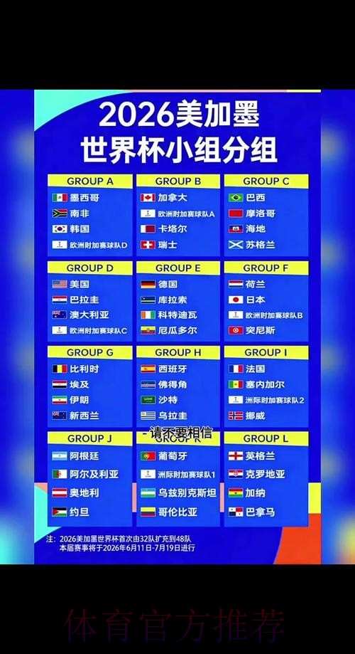 2026世界杯小组赛赛程完整版实时赛程怎么查 2026世界杯小组赛赛程完整版实时赛程怎么查