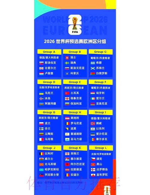 2026世界杯小组赛赛程完整版实时赛程怎么查 2026世界杯小组赛赛程完整版实时赛程怎么查