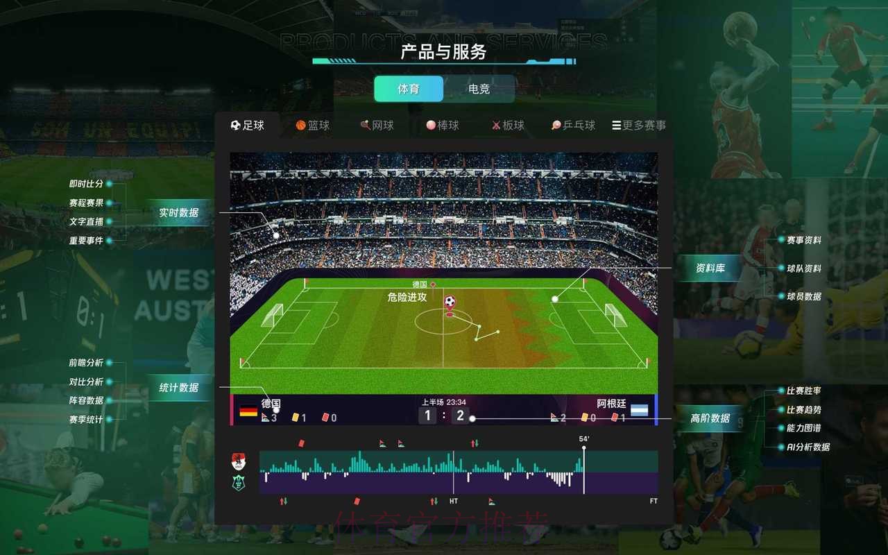 世界杯投注平台数据分析与预测研究 世界杯投注平台数据分析与预测研究